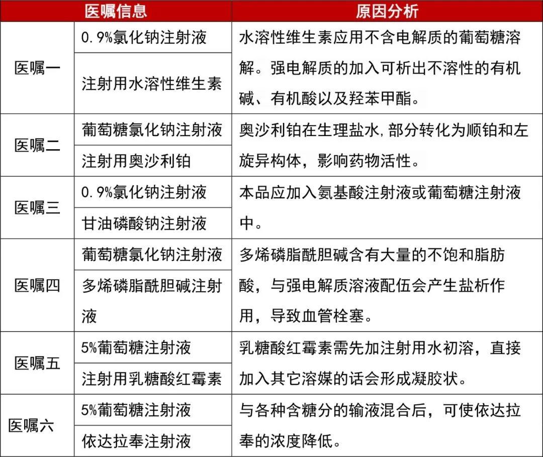 溶媒中心的客户端(溶媒选择的重要性)-第2张图片-太平洋在线下载