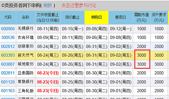 集思录官网手机版下载苹果(集思录官网首页手机版)