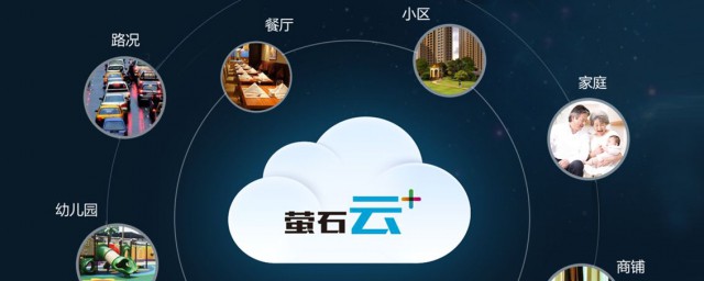 萤石客户端(萤石客户端手机版下载)-第2张图片-太平洋在线下载