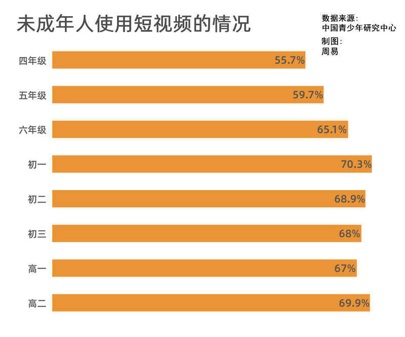 成人在线手机版视频的简单介绍-第2张图片-太平洋在线下载