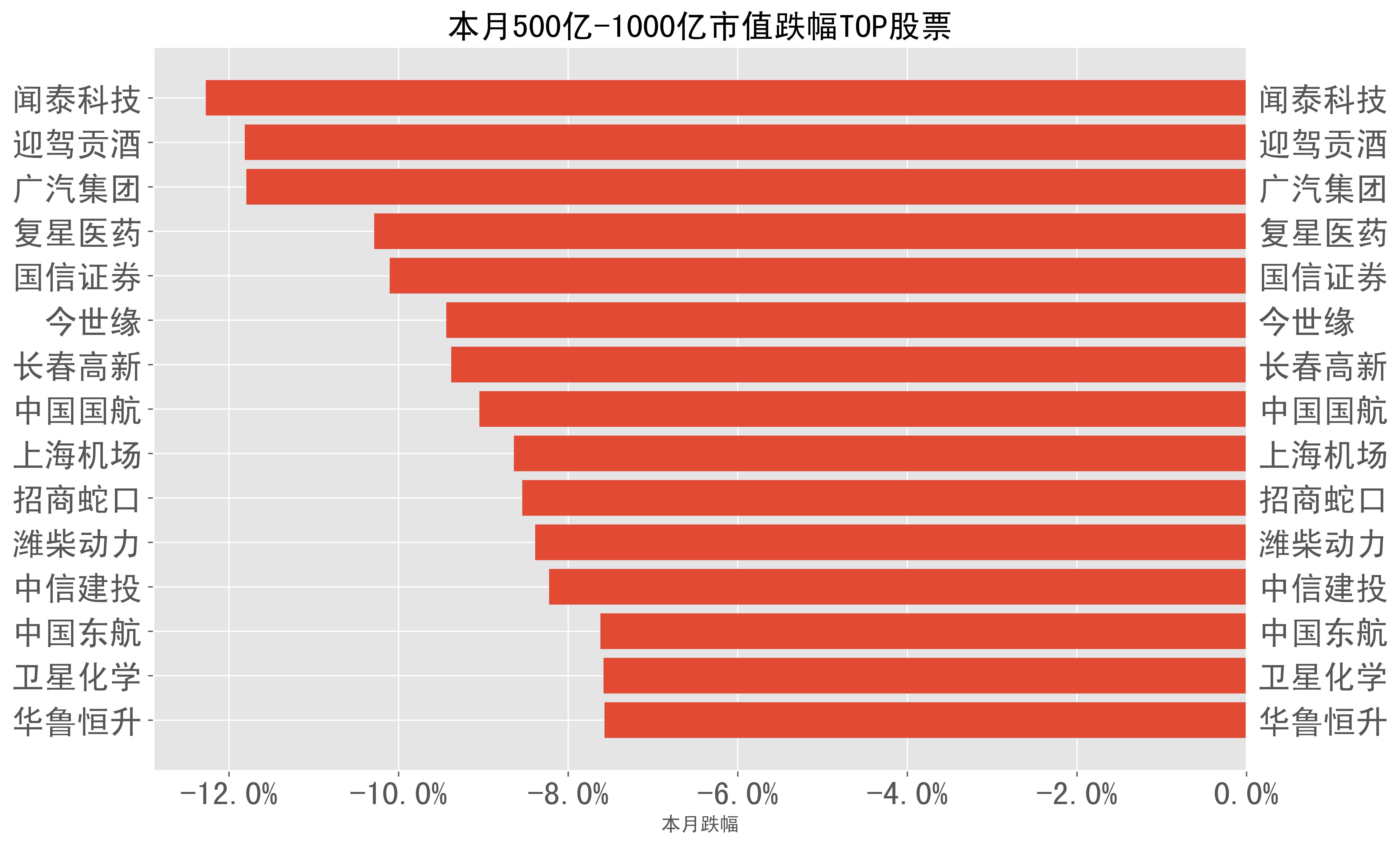 国联通宝手机版下载(国联通信怎么样)