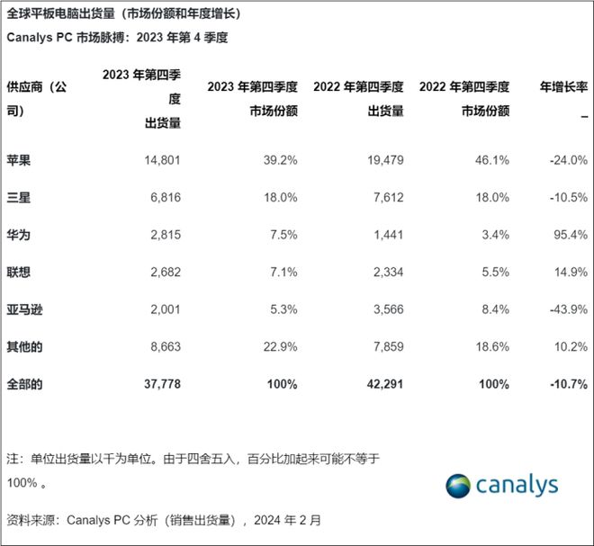 网易疯狂赢3张苹果版(疯狂赢三张怎么下不了)