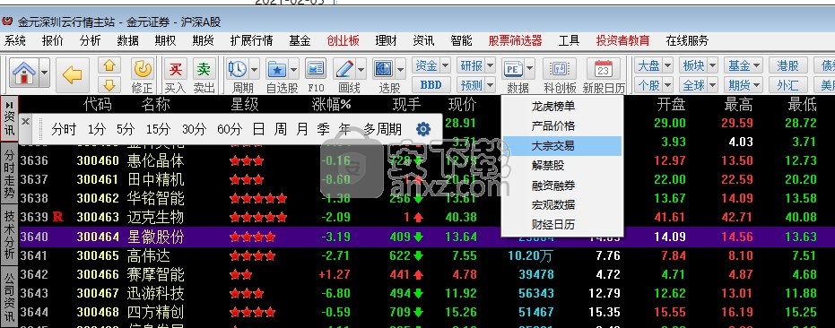 金元证券手机版下载(金元证券网上交易软件)