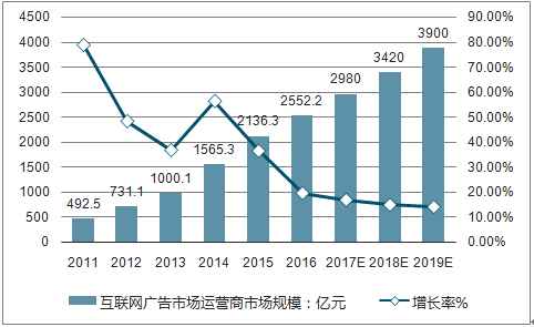 中国行业信息网手机版(中国行业信息网站)