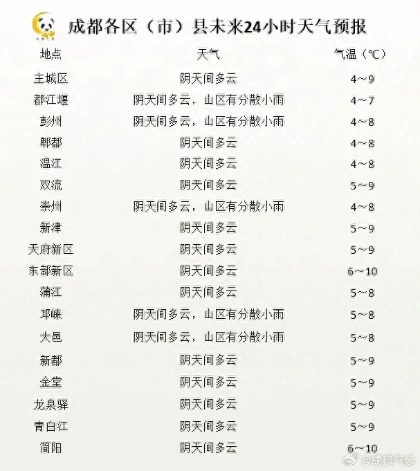 云量客户端(云量科技北京有限责任公司)-第1张图片-太平洋在线下载