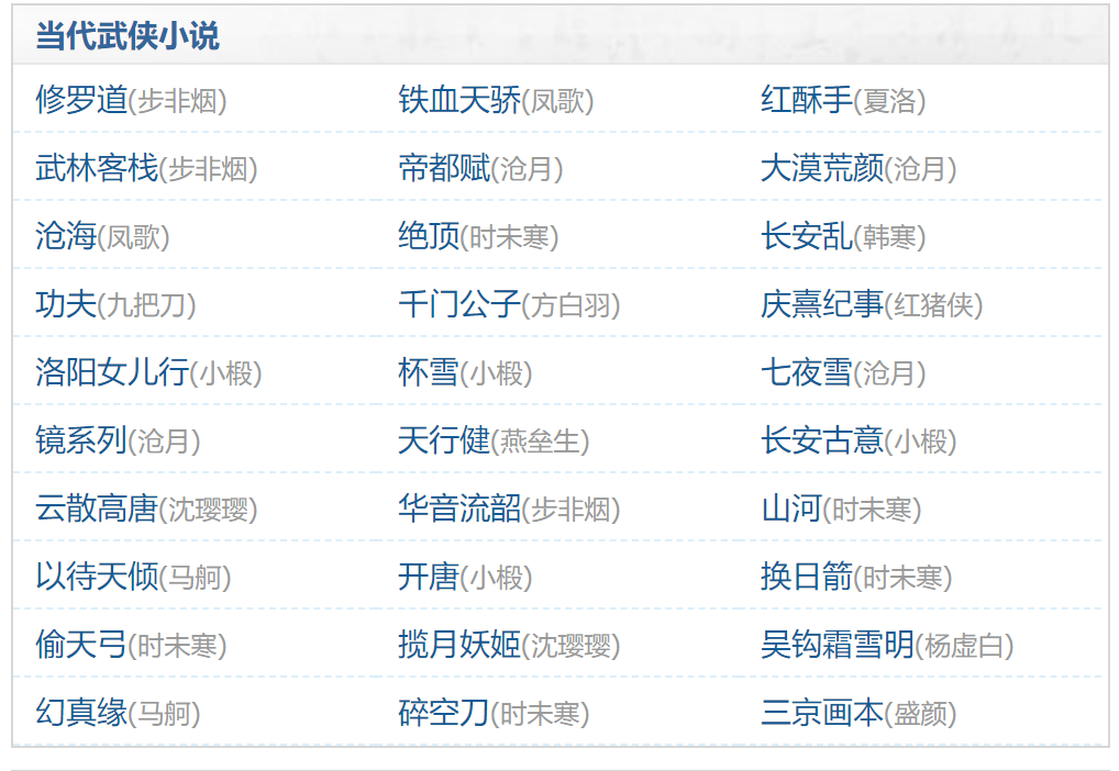 印罗摩天小说手机版的简单介绍-第2张图片-太平洋在线下载
