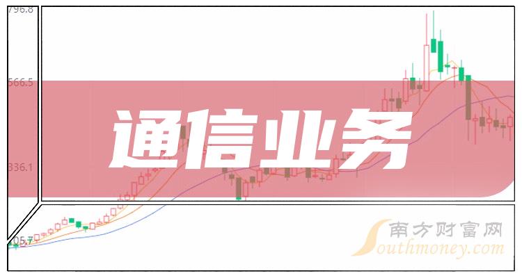 华为rcs客户端(华为rcs功能在手机哪里)-第2张图片-太平洋在线下载