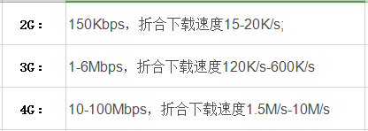 PC端和客户端测试(pc客户端测试工具)-第2张图片-太平洋在线下载