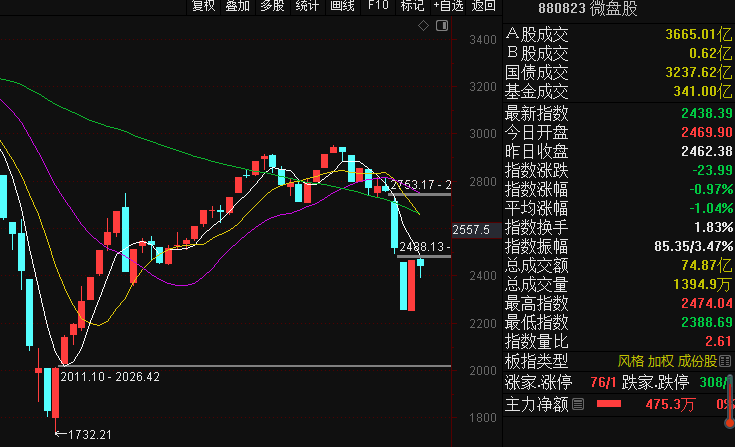 关于股市百事通下载苹果版的信息