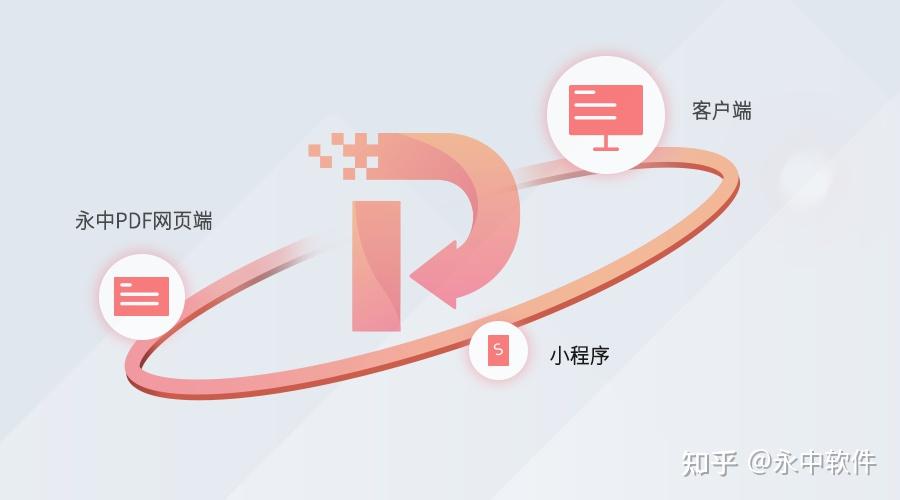 客户端更加(客户端更新怎么操作)-第2张图片-太平洋在线下载