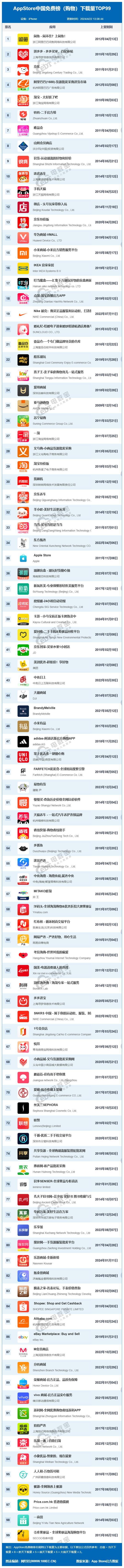 天猫上的特价版苹果能买吗(淘宝特价版能买到天猫的商品吗)