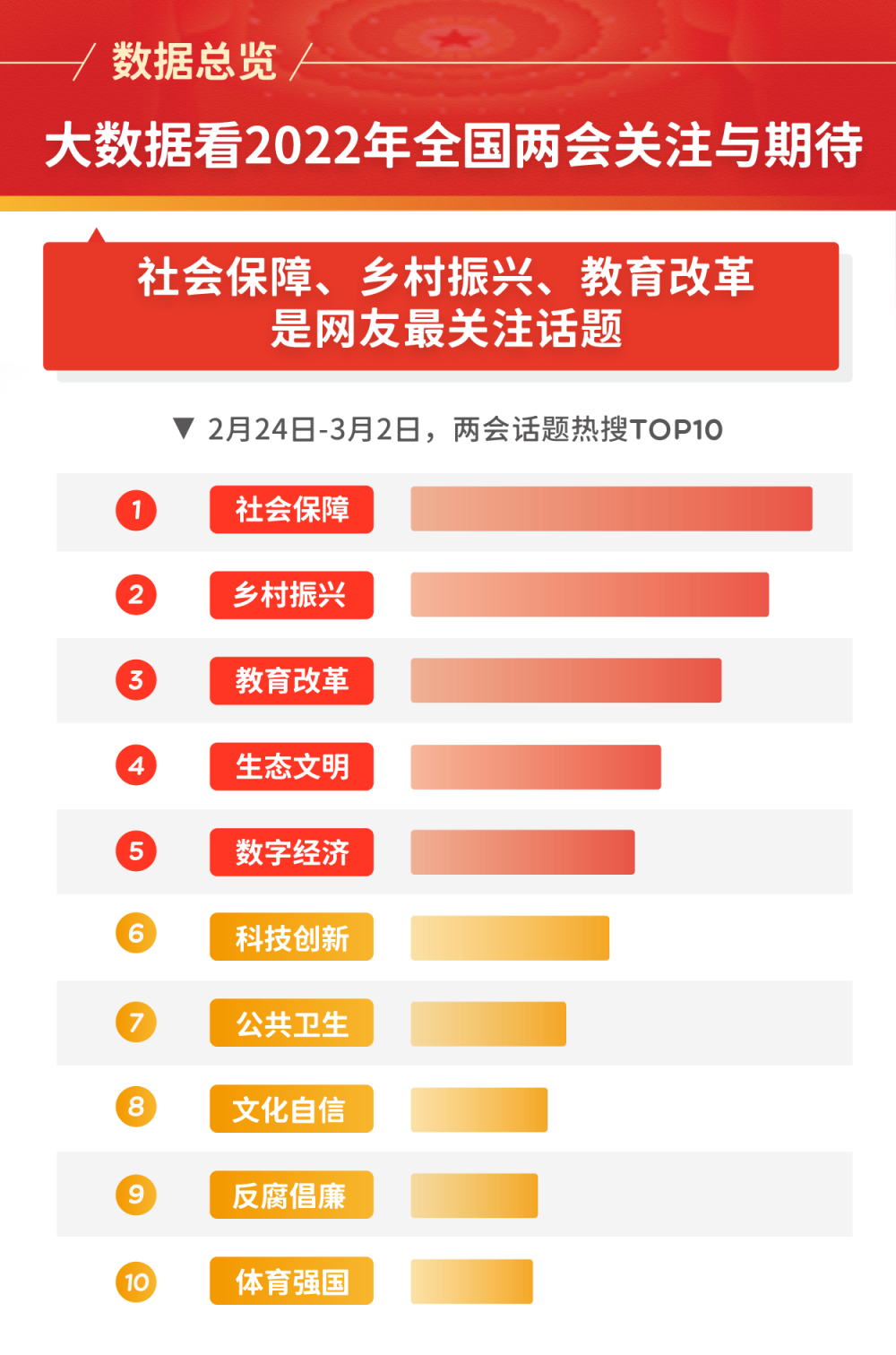 新华网客户端中文字体app(新华网文字直播实录)