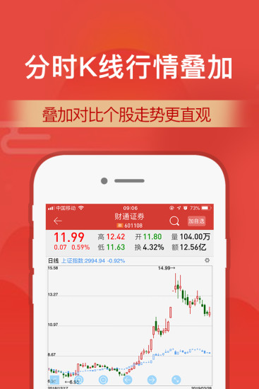 财通行情客户端(财通官网)-第2张图片-太平洋在线下载