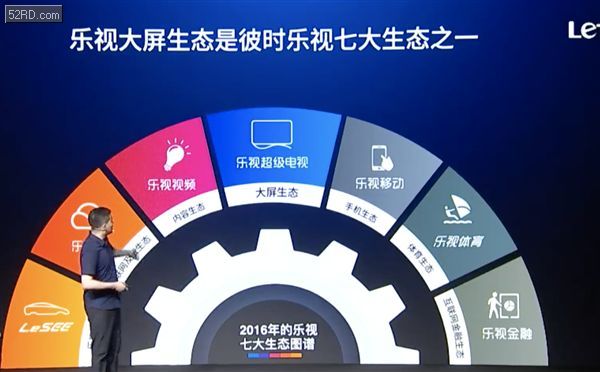乐视云手机版(乐视手机云服务入口)-第1张图片-太平洋在线下载