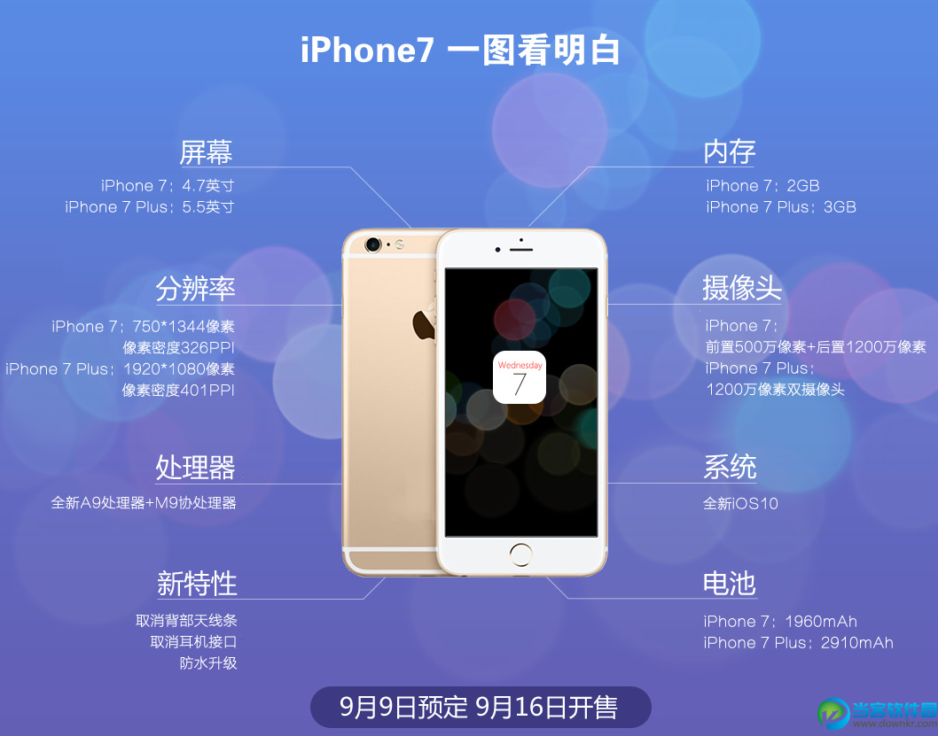 苹果7正式版下载软件(苹果7正式版下载软件怎么下载)-第2张图片-太平洋在线下载
