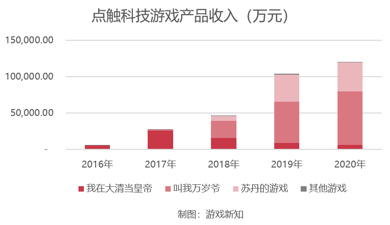 苹果下架无版号名单苹果商店大量游戏下架央视