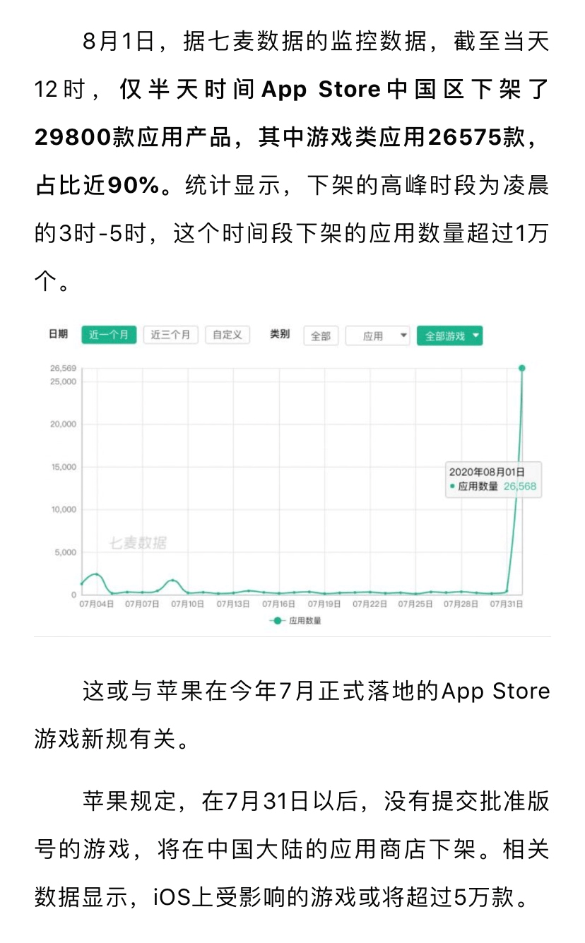 苹果下架无版号名单苹果商店大量游戏下架央视-第2张图片-太平洋在线下载