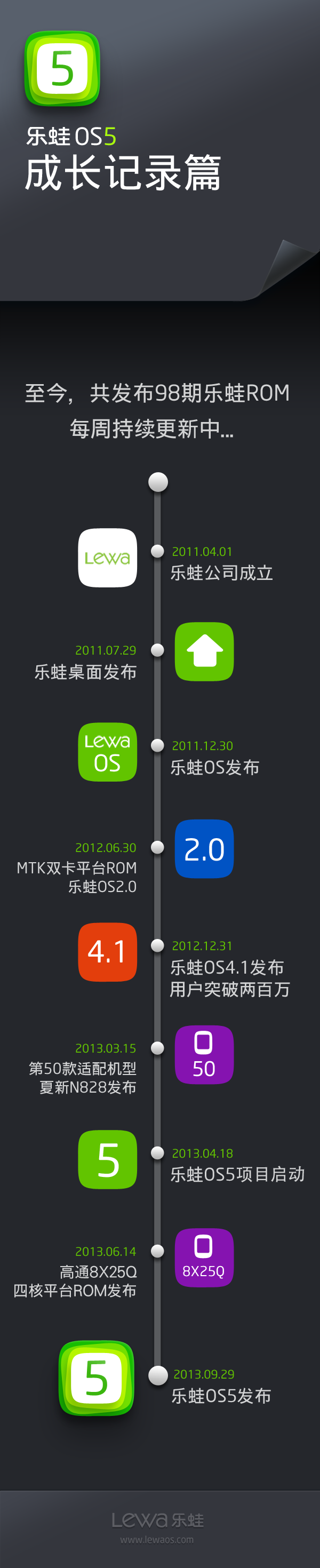 vnapp安卓版免费外网vpm加速下载