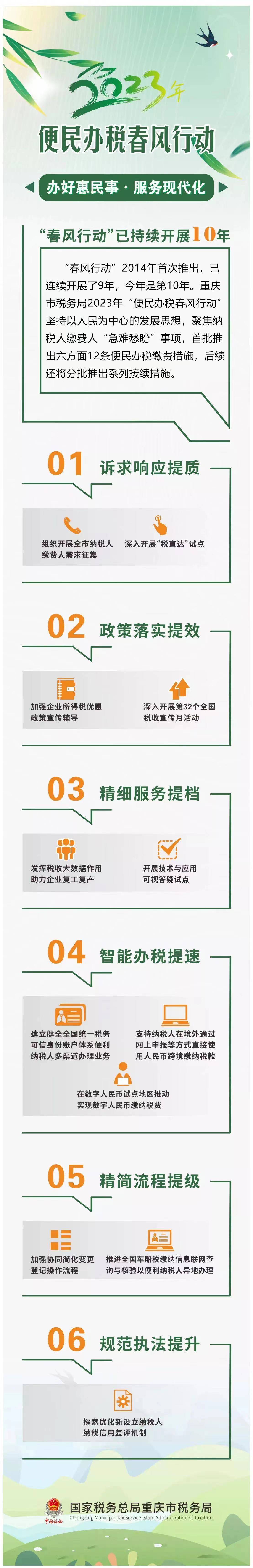 社区税务缴费客户端税务单位社保费管理客户端-第2张图片-太平洋在线下载