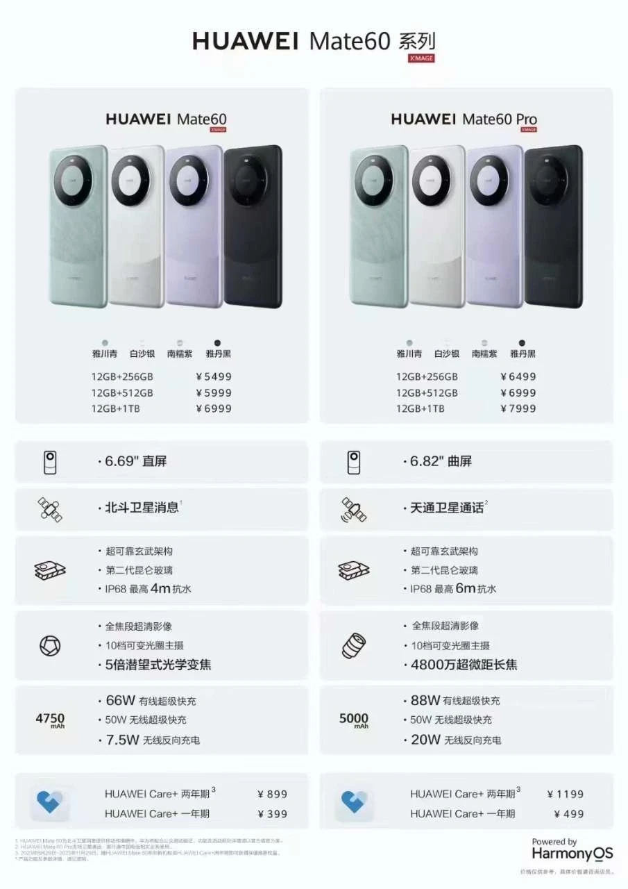 海外版苹果价格苹果14价格一览表-第2张图片-太平洋在线下载