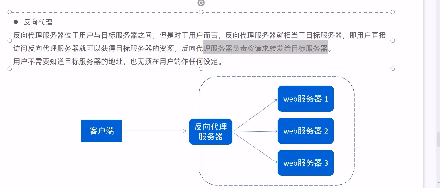 nginx客户端代理nginx配置前后端代理