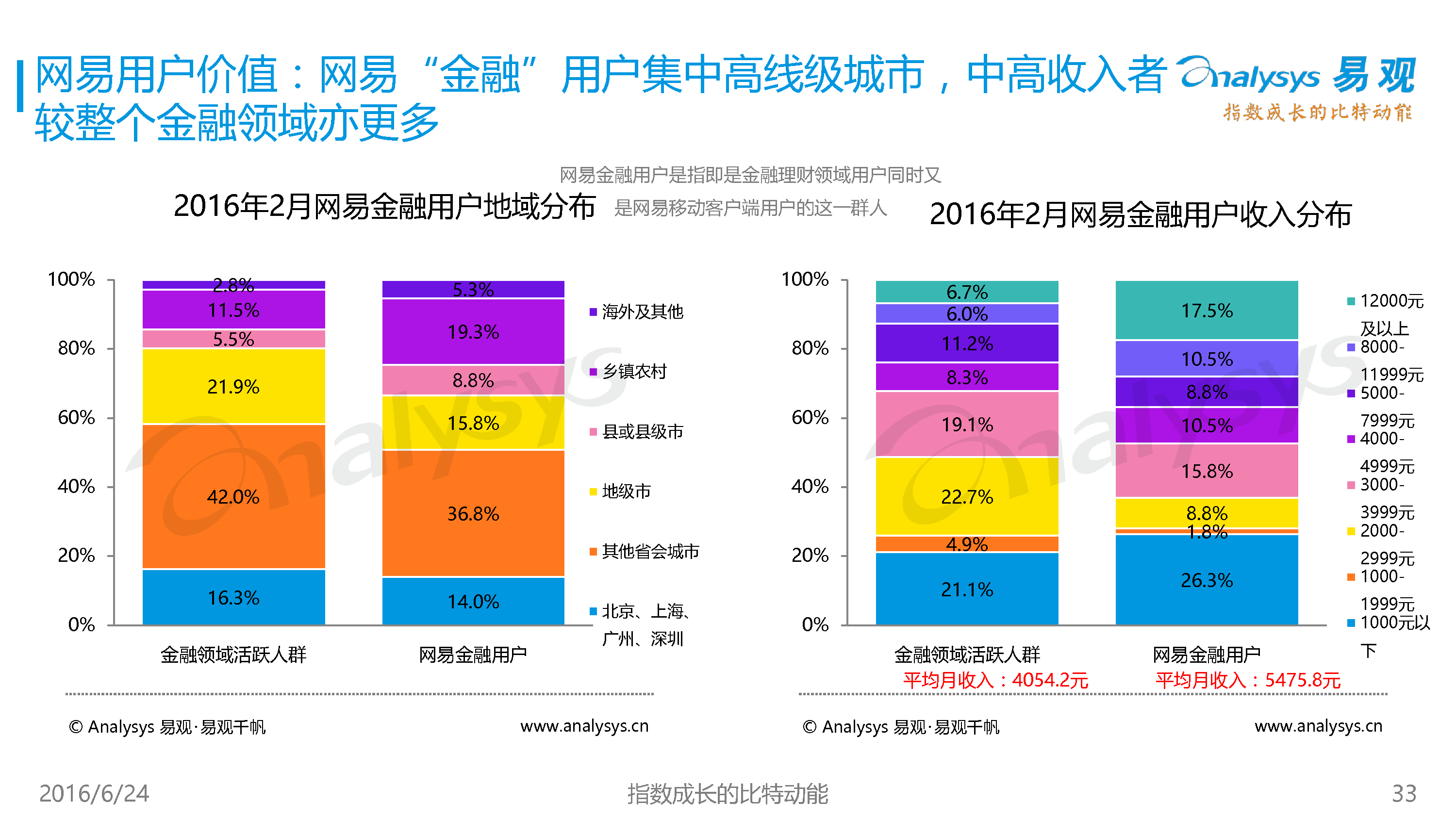 网易新闻客户端功能网易新闻客户端登录入口