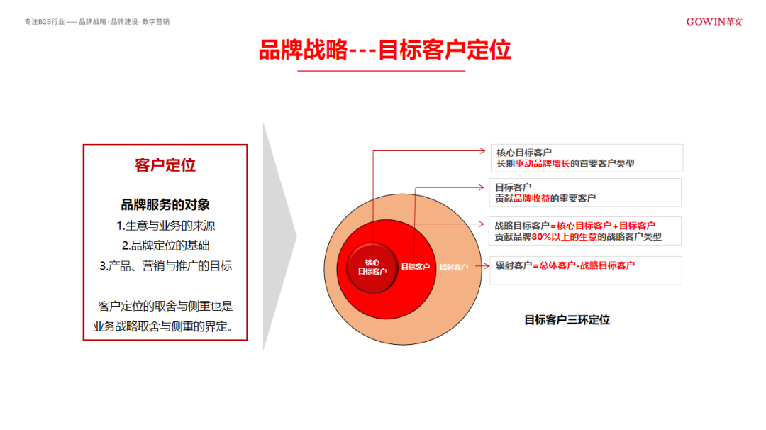 客户端产品定位客户端定位在哪里打开-第2张图片-太平洋在线下载