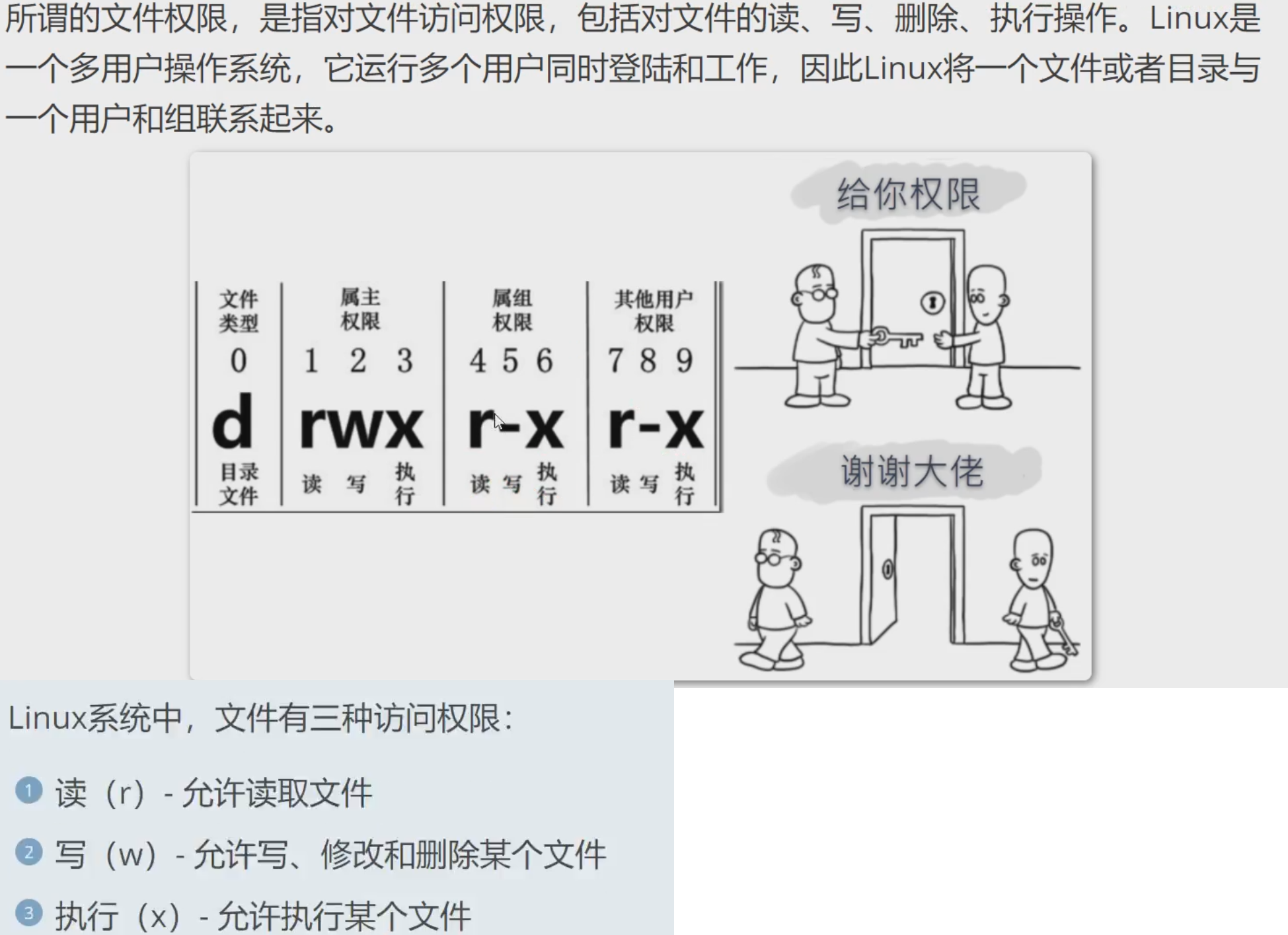 svn客户端权限svn客户端下载官网-第2张图片-太平洋在线下载