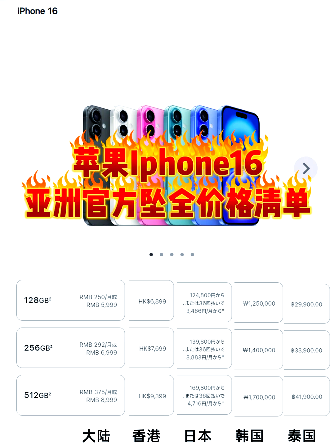 港台版苹果区别港版和国行的苹果手机有什么区别-第2张图片-太平洋在线下载